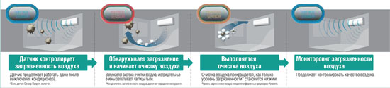 Panasonic А7JKD2.jpg Panasonic А7JKD2.jpg